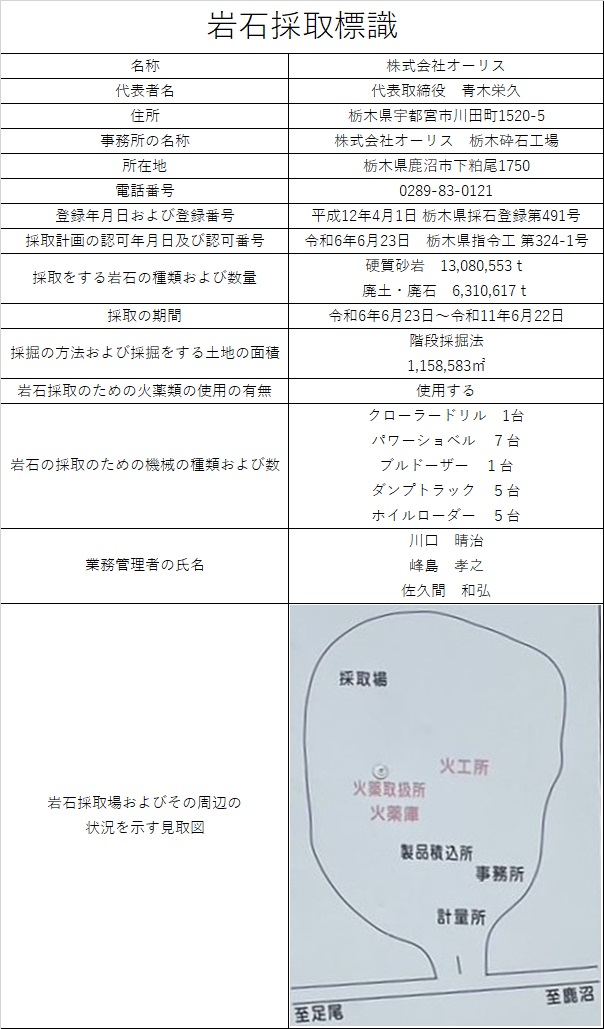 原石採取標識